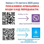 Зміни у передачі показників лічильників з 15.02.2025